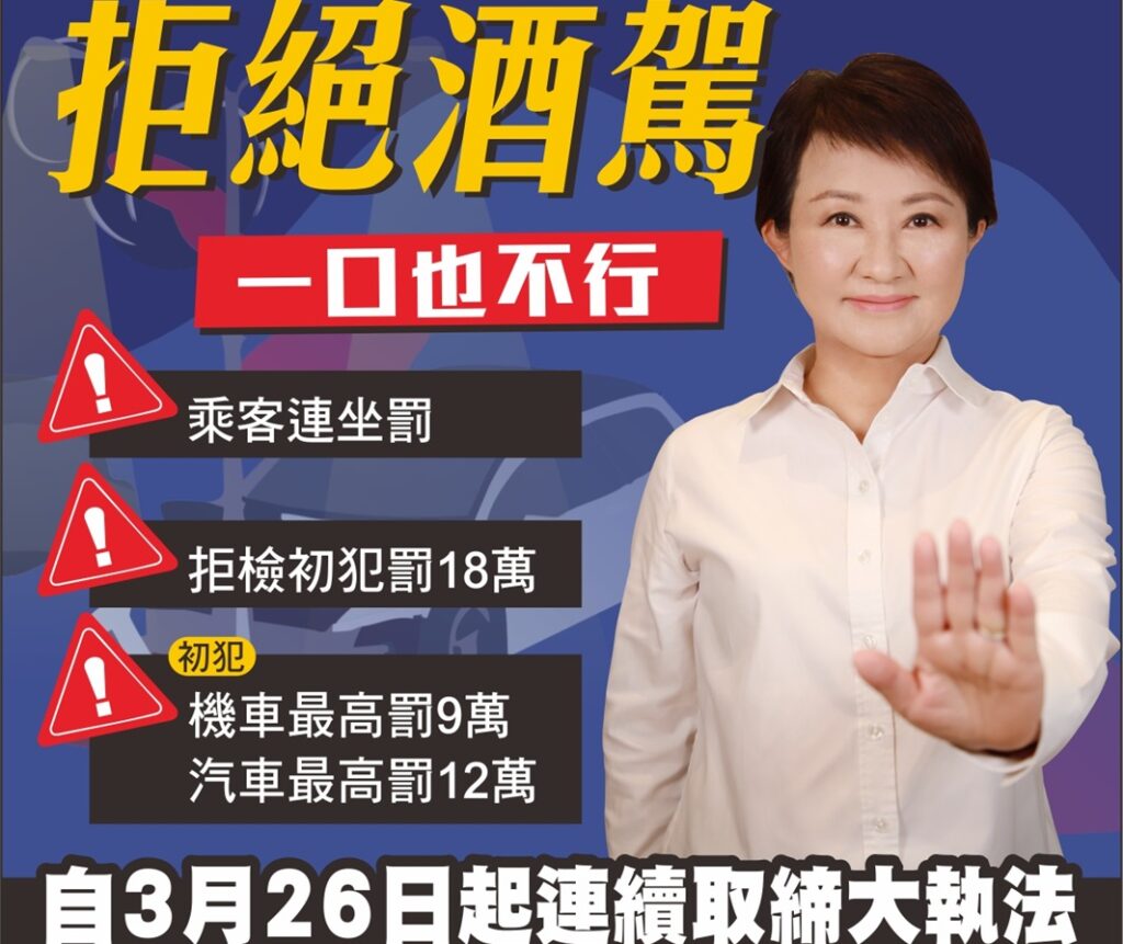 ▲圖說：中市警於3月26日起執行「防制酒後駕車專案」，媽媽市長親上宣導              （圖／台中市政府提供）
