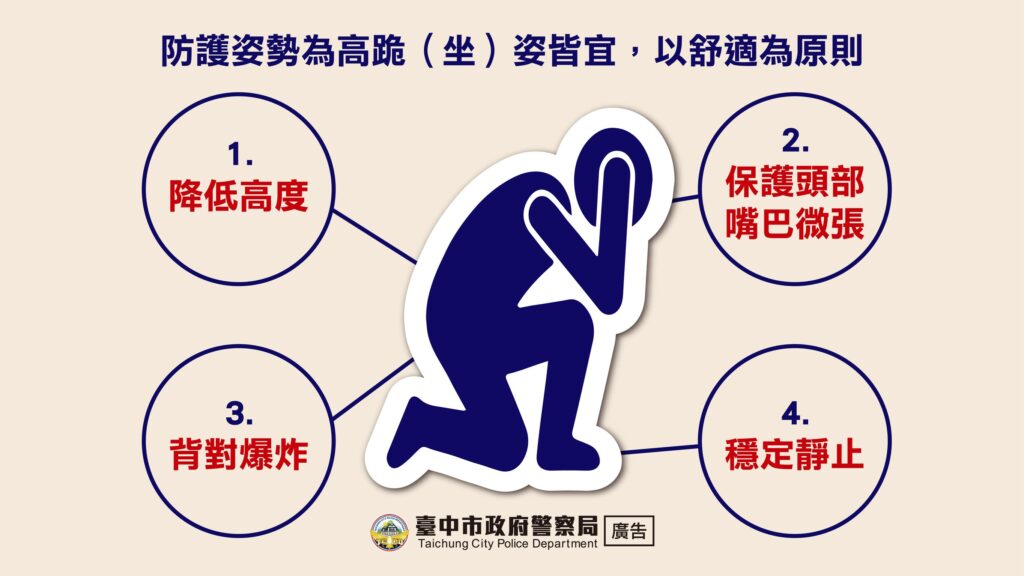 ▲圖說：面對防空警報，民眾自我防護口訣「1.降低高度」「2.保護頭部、嘴巴微張」「3.背對爆炸」「4.穩定靜止」 （圖／台中市政府 提供）