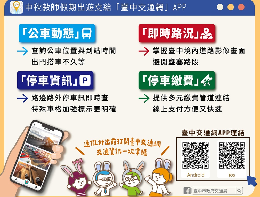 ▲圖說:民眾外出前,可先行下載「臺中交通網」APP或撥打1968掌握即時路況,事先規畫行車動線 (圖/台中市政府 提供)