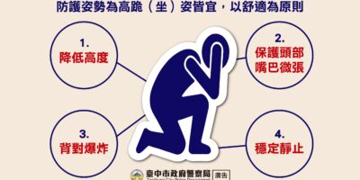 ▲圖說：面對防空警報，民眾自我防護口訣「1.降低高度」「2.保護頭部、嘴巴微張」「3.背對爆炸」「4.穩定靜止」 （圖／台中市政府 提供）